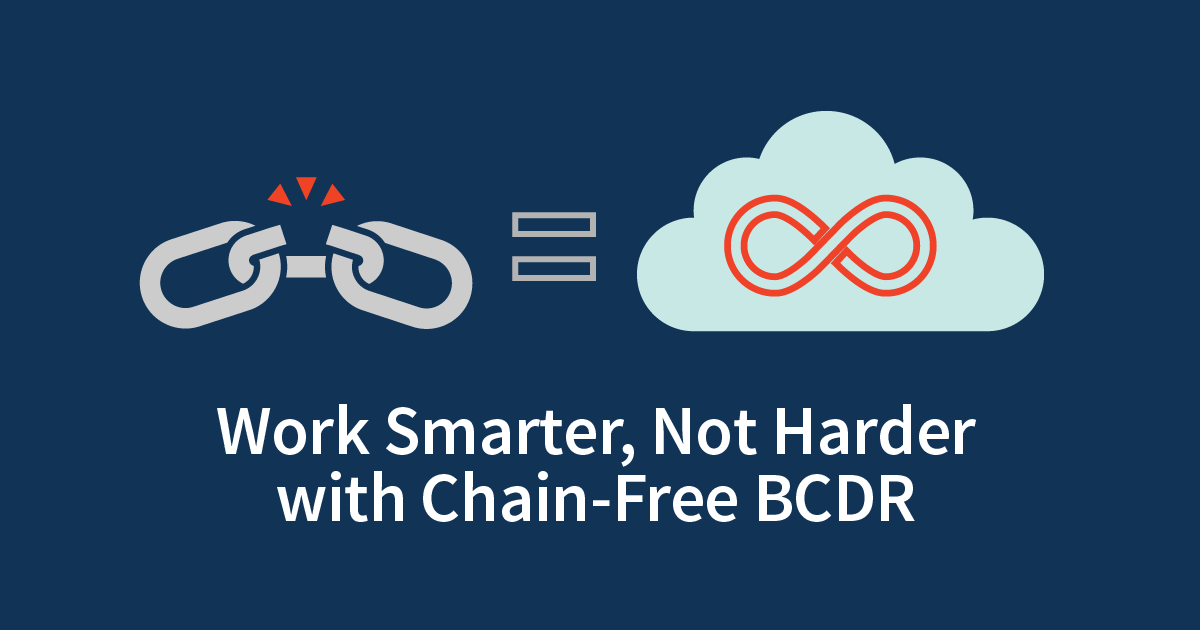 Chain-free backup from Axcient