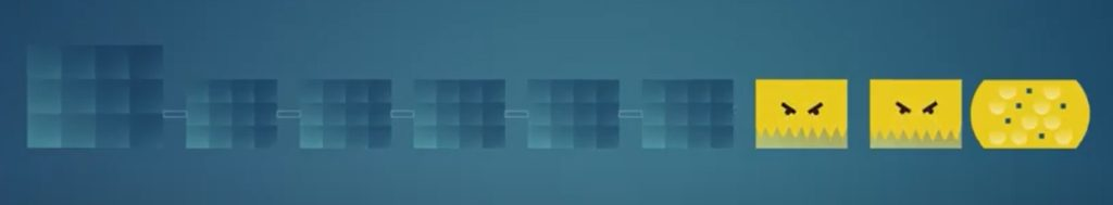 Chain-free backup eliminates chain management for MSPs